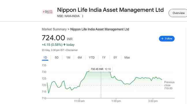Nippon stocks
