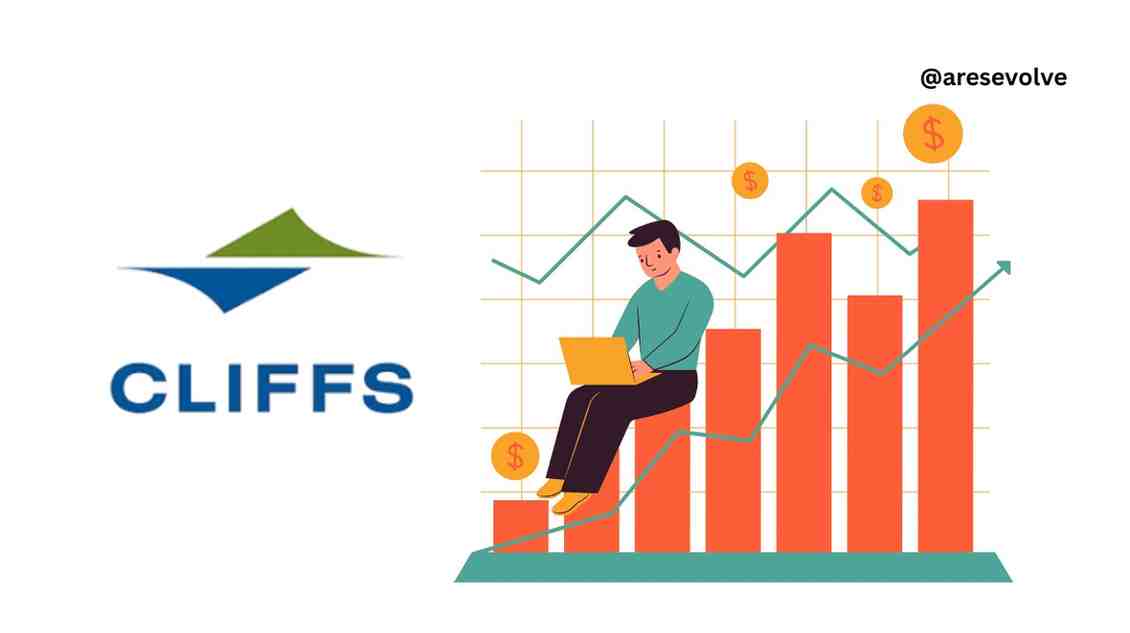 CLF Stock